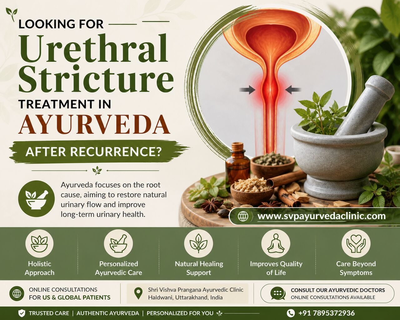 New York, Health, Urethral Stricture Treatment In Ayurveda After Recurrence
