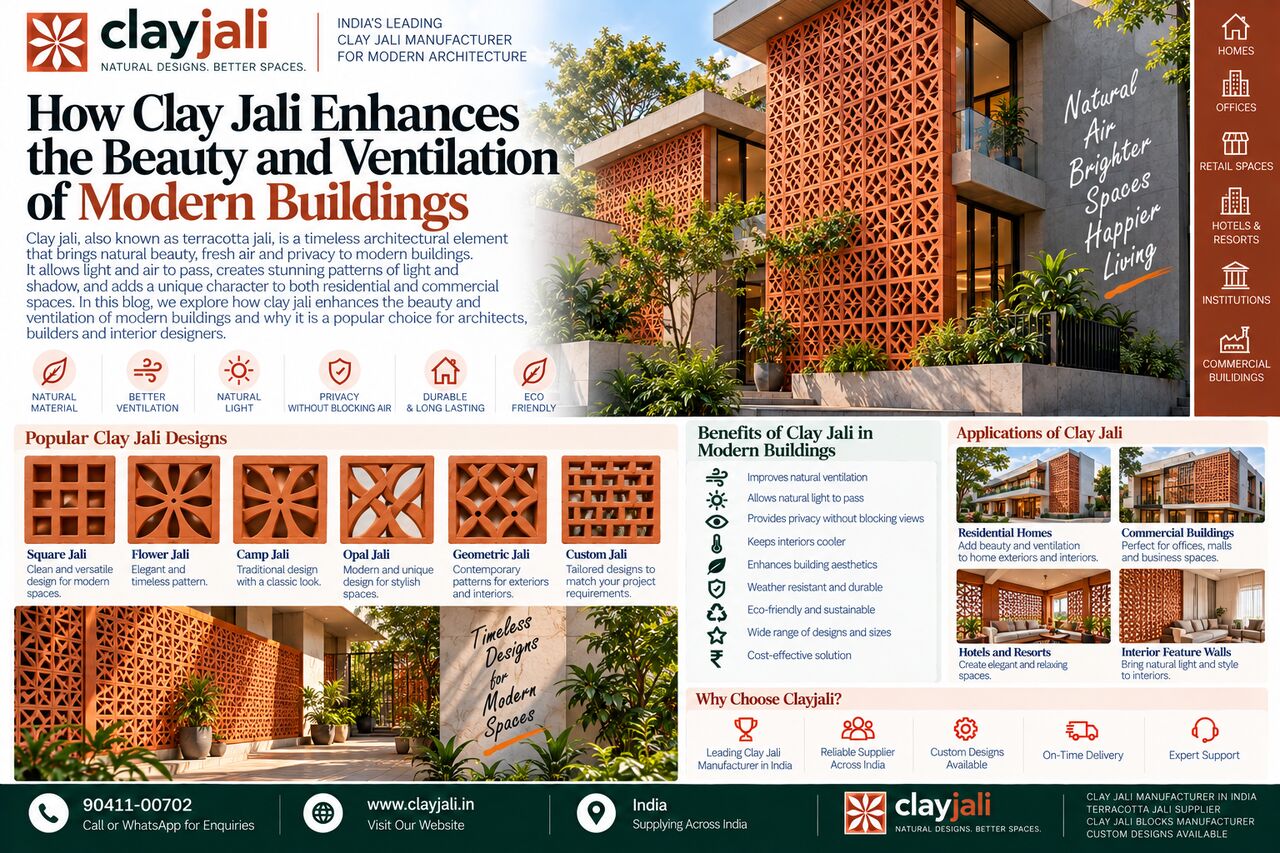 Punjab, Construction, Clay Jali Supplier In India