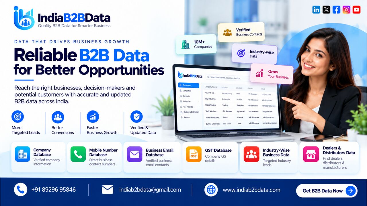 Mumbai, Business, Find The Right Prospects With Verified B2B Data!