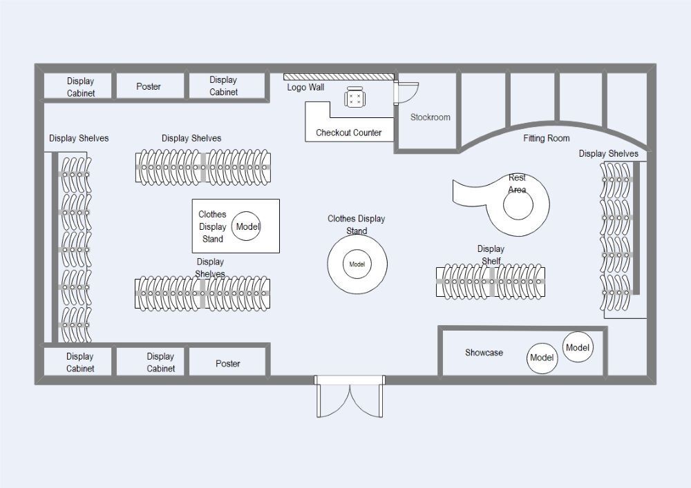 New York, Farm/Garden, Strategic Retail Store Planning For Efficient Store Execution