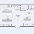 Strategic Retail Store Planning For Efficient Store Execution