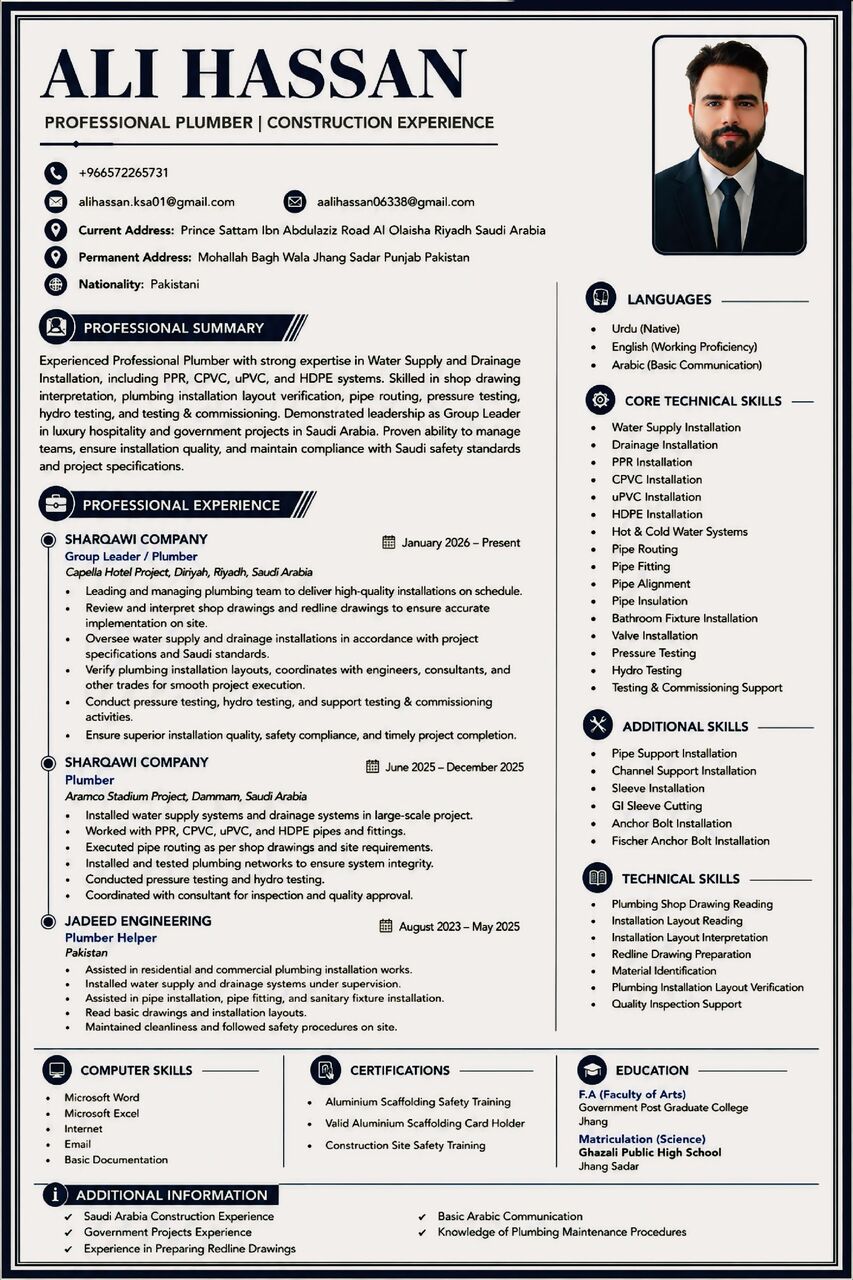Al Shemaysi, Job Seekers, Plumber/ Plumber Leadman
