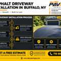 Asphalt Driveway Installation In Buffalo, NY For Homeowners