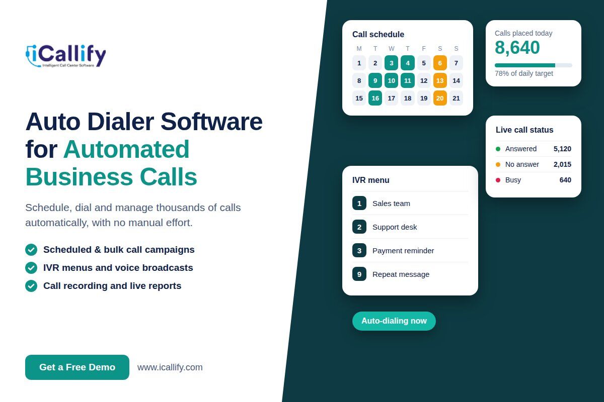 London, Software Development, Auto Dialer Software For Automated Outbound Calling
