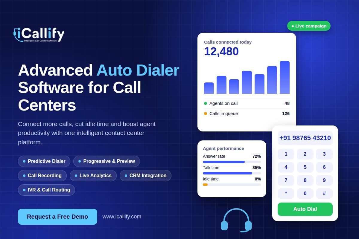 London, Software Development, Auto Dialer Software For Automated Outbound Calling