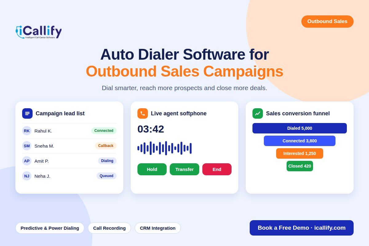 London, Software Development, Auto Dialer Software For Automated Outbound Calling