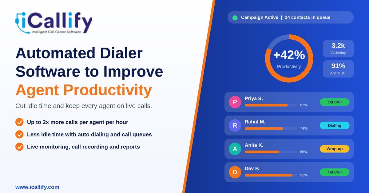 London, Software Development, Auto Dialer Software For Automated Outbound Calling