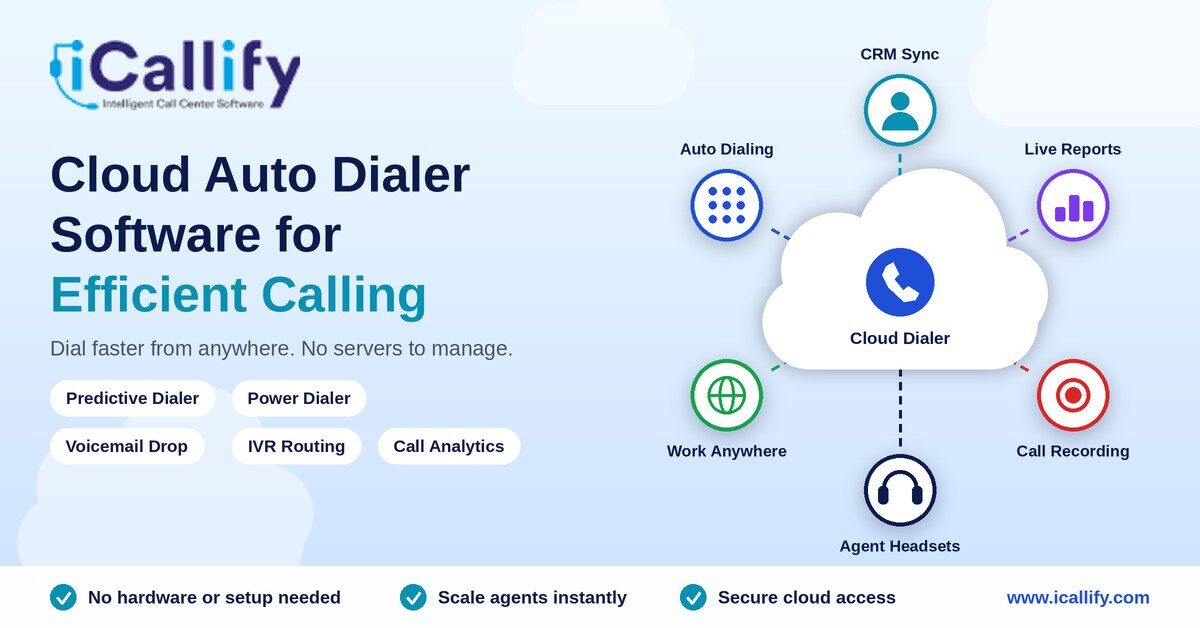 London, Software Development, Auto Dialer Software For Automated Outbound Calling