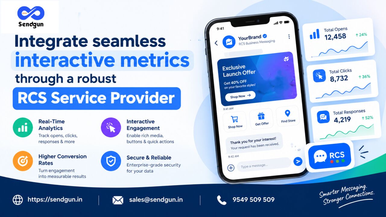 Jaipur, Marketing, Integrate Seamless Interactive Metrics Through A Robust RCS Service Provider.