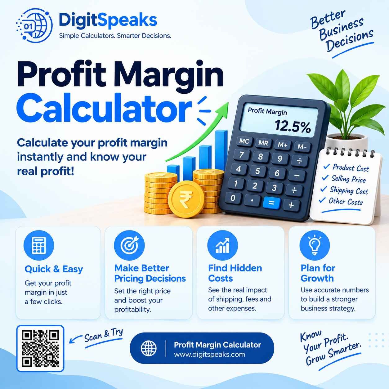 Calgary, Software, Profit Margin Calculator