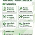 URGENT REQUIREMENT