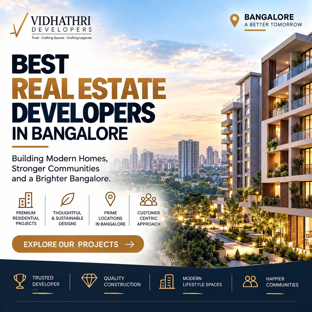 Bangalore, Real Estate, Best Real Estate Developers In Bangalore