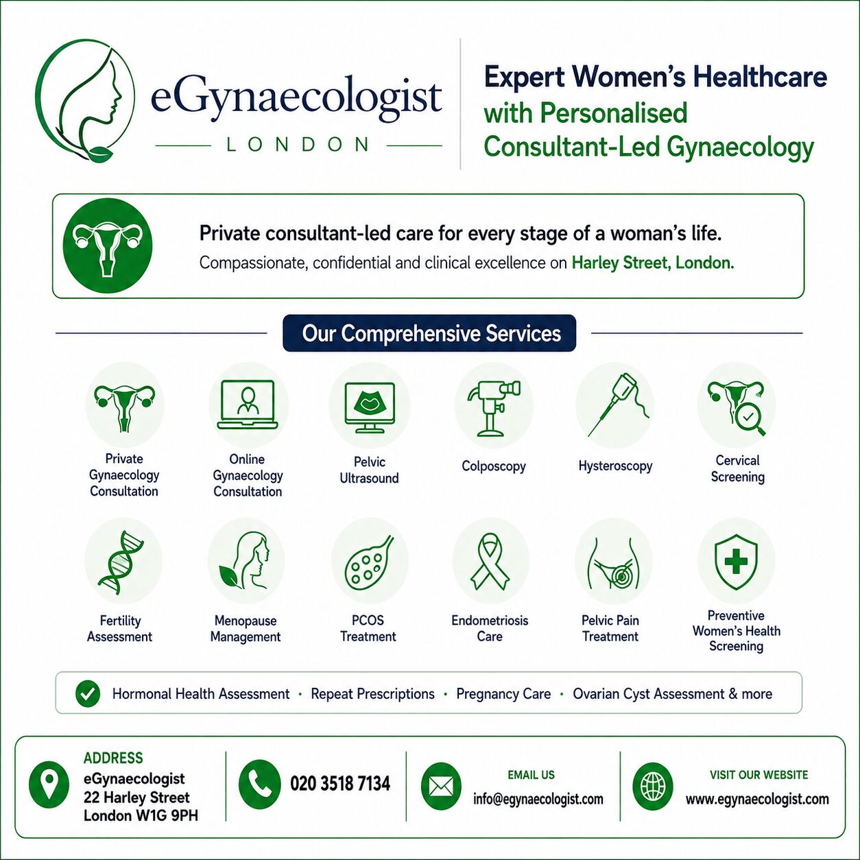 London, Health, EGynaecologist London