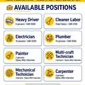 MULTIPLE POSITIONS
