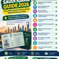 KSA Smart Service