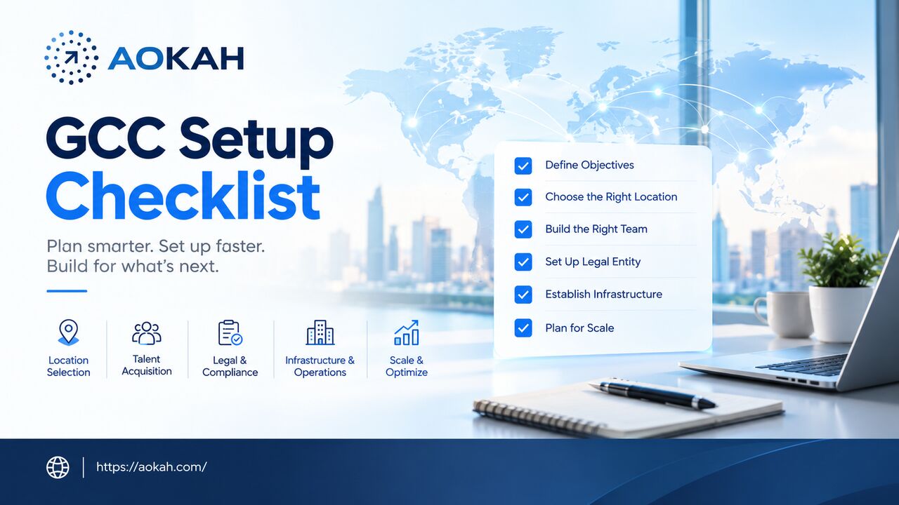 New York, Software Development, GCC Setup Cost: Plan Smarter With Aokah INC