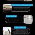 Waterproofing Leakage Services Panchkula