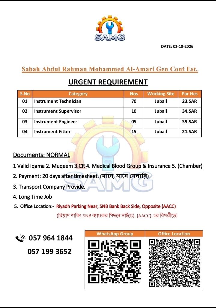 Jubail, Jobs, Instrument Technician Installation Fitter And The Supervisor