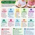 Quran, Tajweed & Islamic Studies With English Explanation &ndash; Al Malaz Riyadh