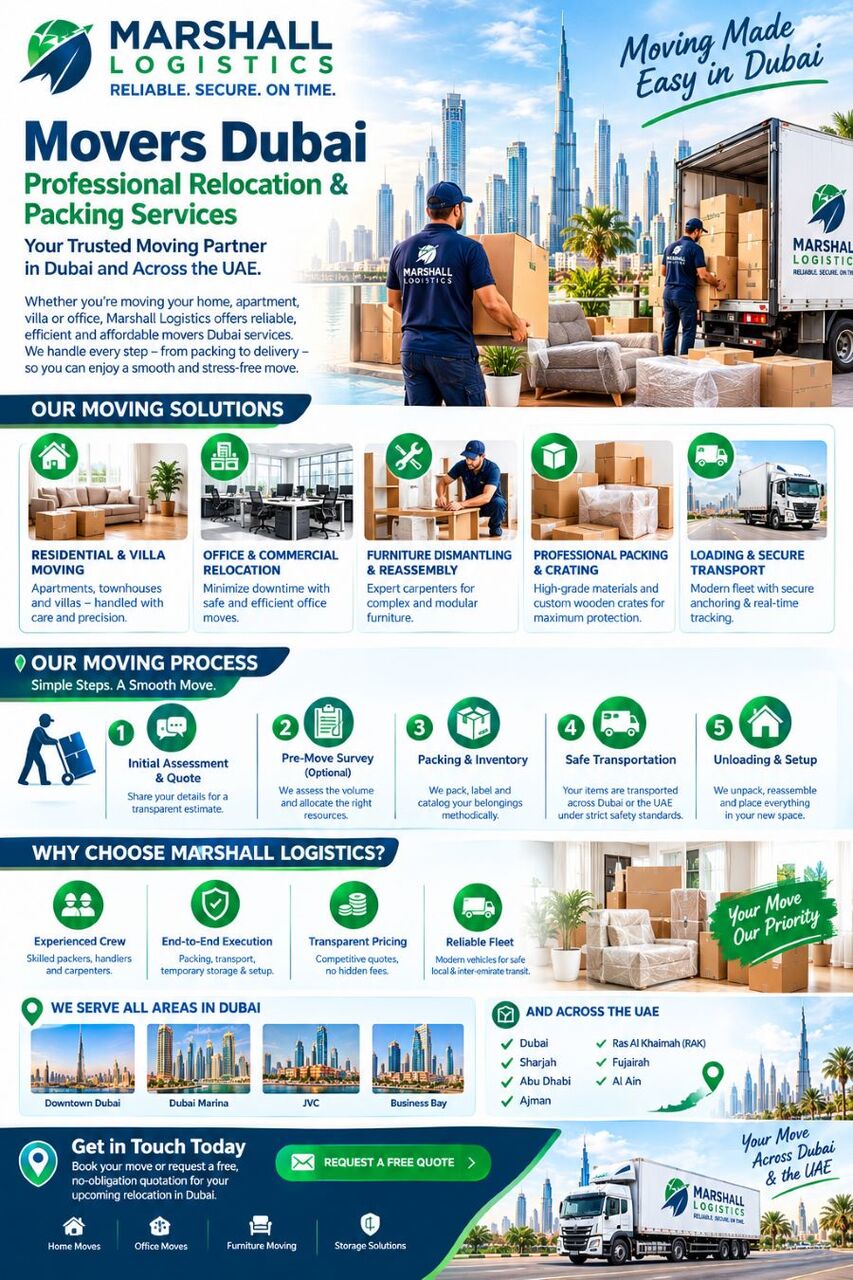 Dubai, Labor/Moving, Dubai Movers With Marshall Logistics