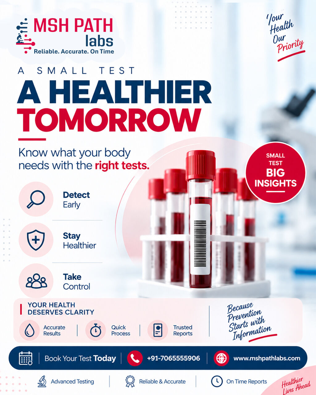 New Delhi, Health, Full Body Health Checkup In Delhi NCR | MSH Pathlabs