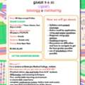 IGCSE - Bio & Chem, Decoded.