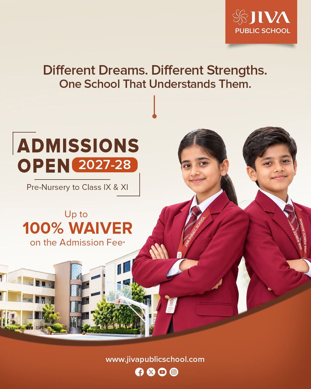 Faridabad, Education, Sector 21 Faridabad School | Jiva Public School