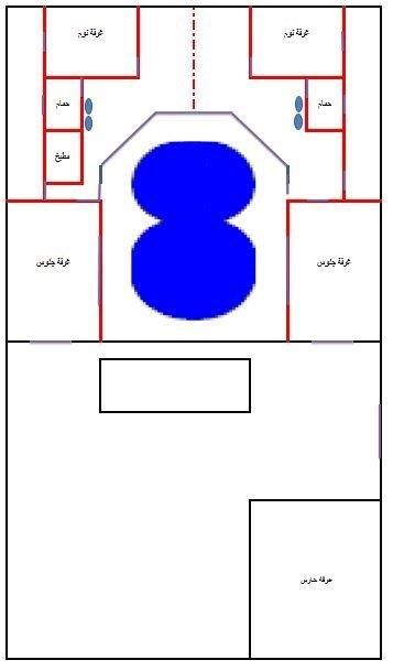Yanbu, Staff Accommodation, SAR 5,  800 Sq. Meter,  Investment And Residential Opportunity: A Ready-to-live-in Rest House With A 3-story Build