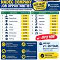 SAUDI WORK VISA NADEC Company.&ldquo;Saudi Work Visa / Recruitment Opportunity&rdquo;
