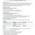 Assistant Pharmacist