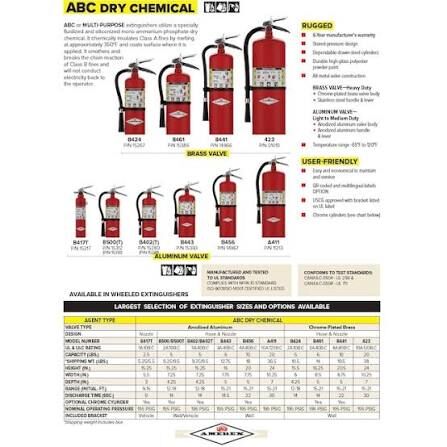 Dammam, Marketing, 10 LBS, UL Listed, Aramco Approved, DCP Portable Fire Extinguishers - Available In Dammam