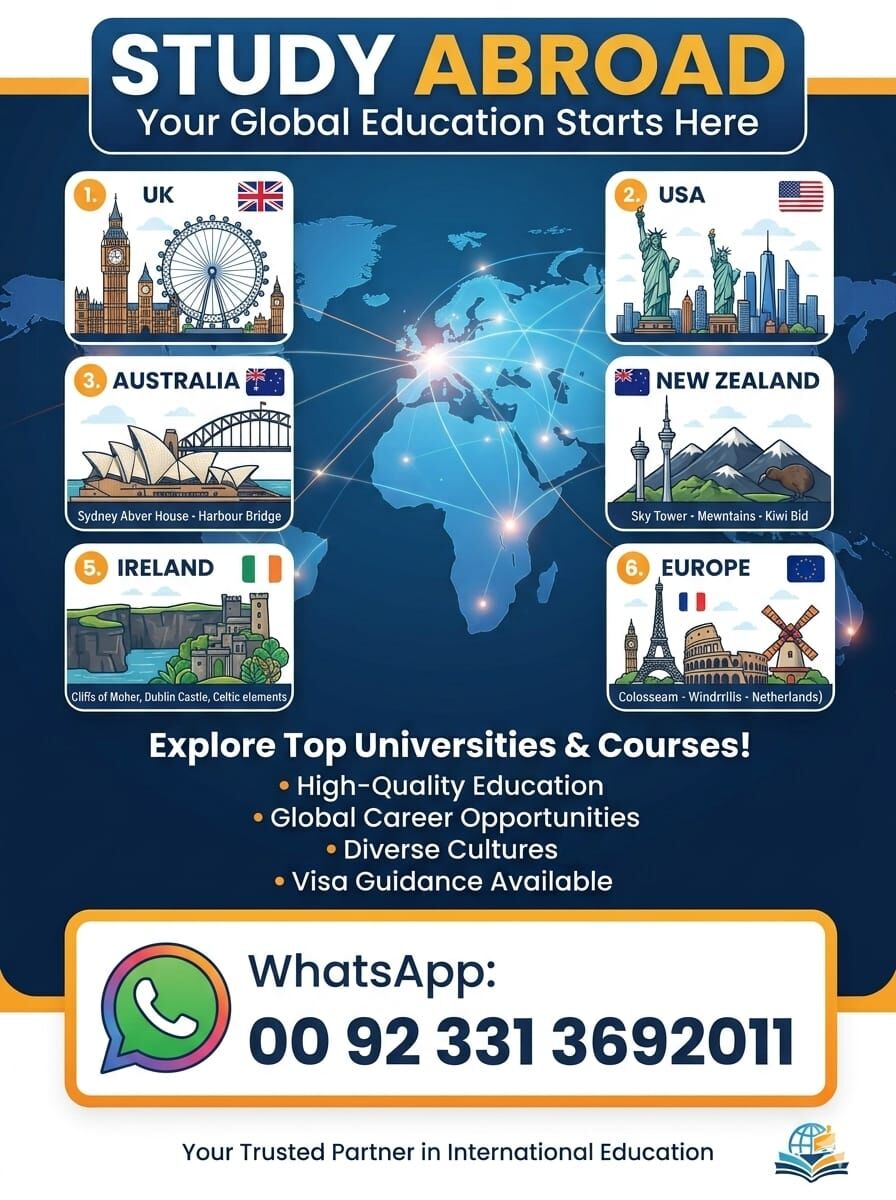 Islamabad, Travel, Student Visas