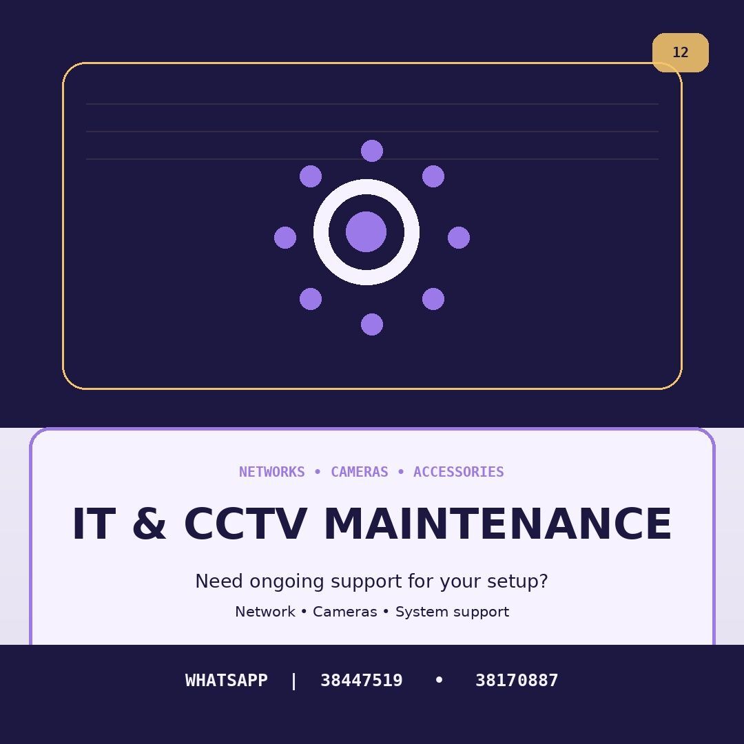 Gudaibiya, Business, Maintenance