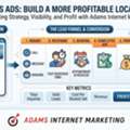 Need Better Leads? Make Your Local Service Ads Work Harder