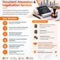 Worldwide Document Attestation, Legalization & Visa Services