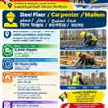Steel Picture Carpenter
