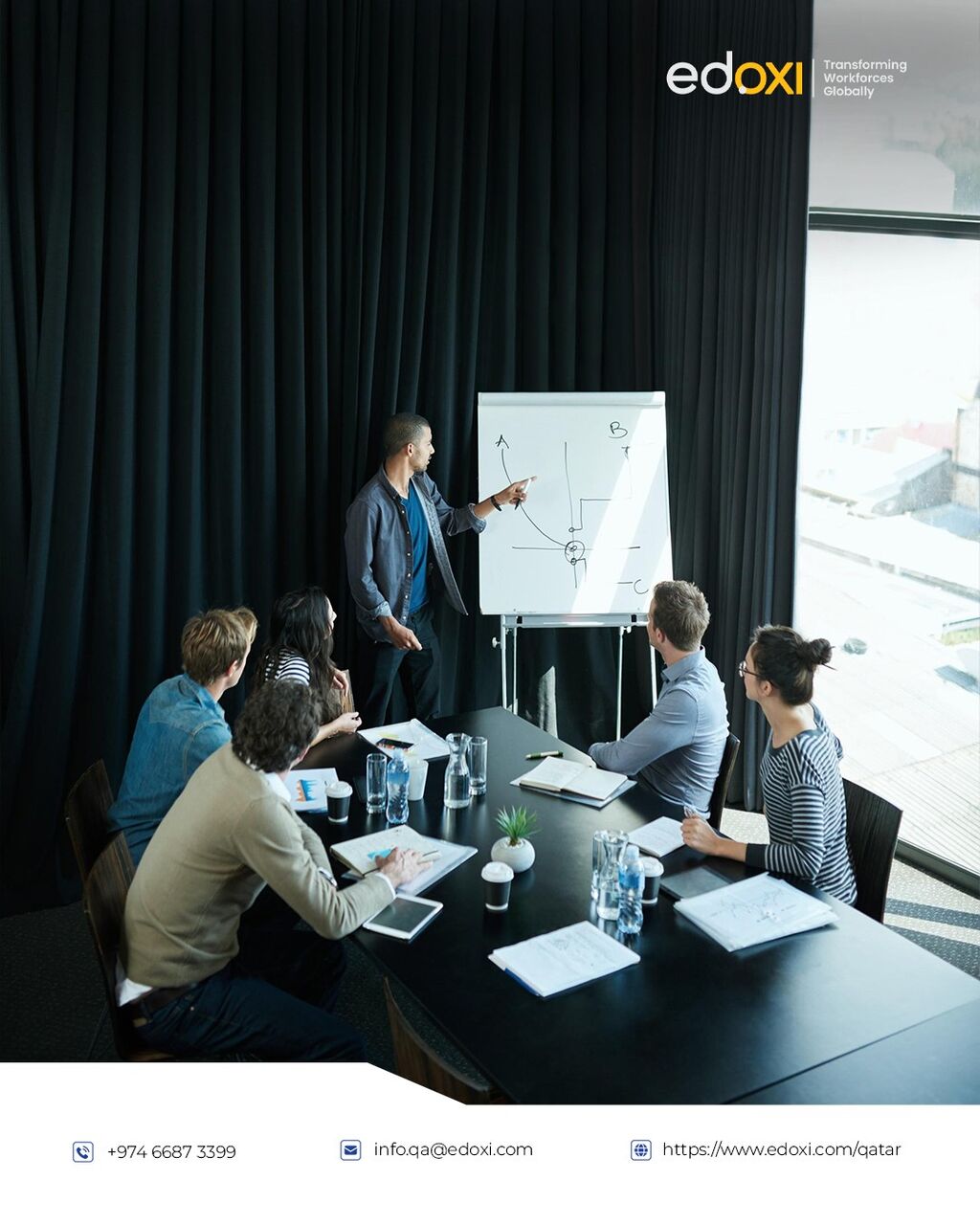 Doha, Education, Corporate Training Provider In Qatar For Employee Upskilling And Professional Growth