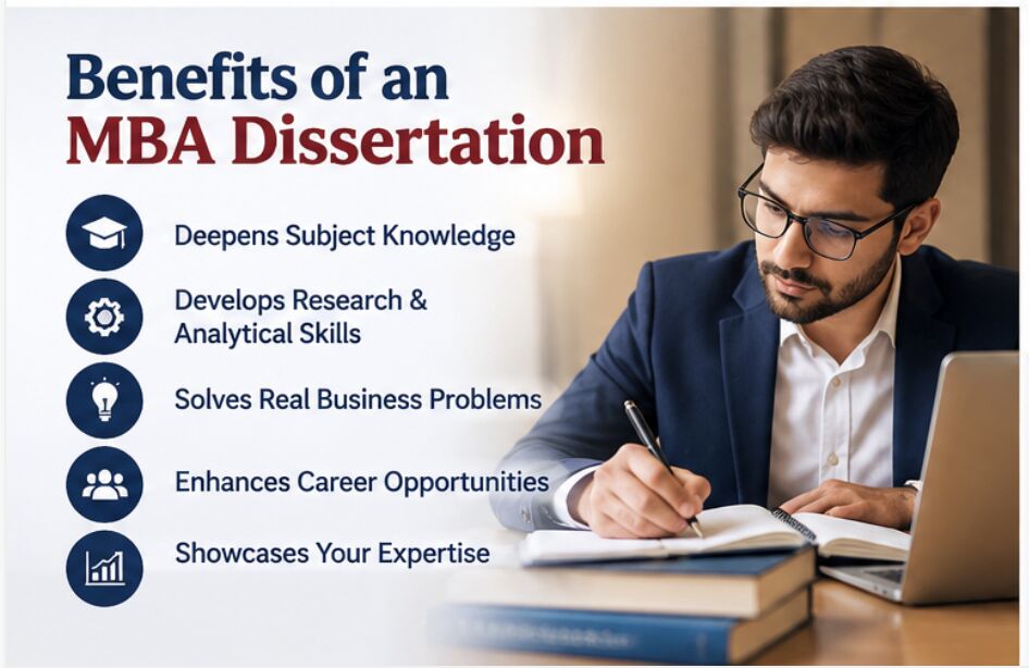 New York, Lessons Wanted, How To Find Reliable Sources For Your Business Research Project