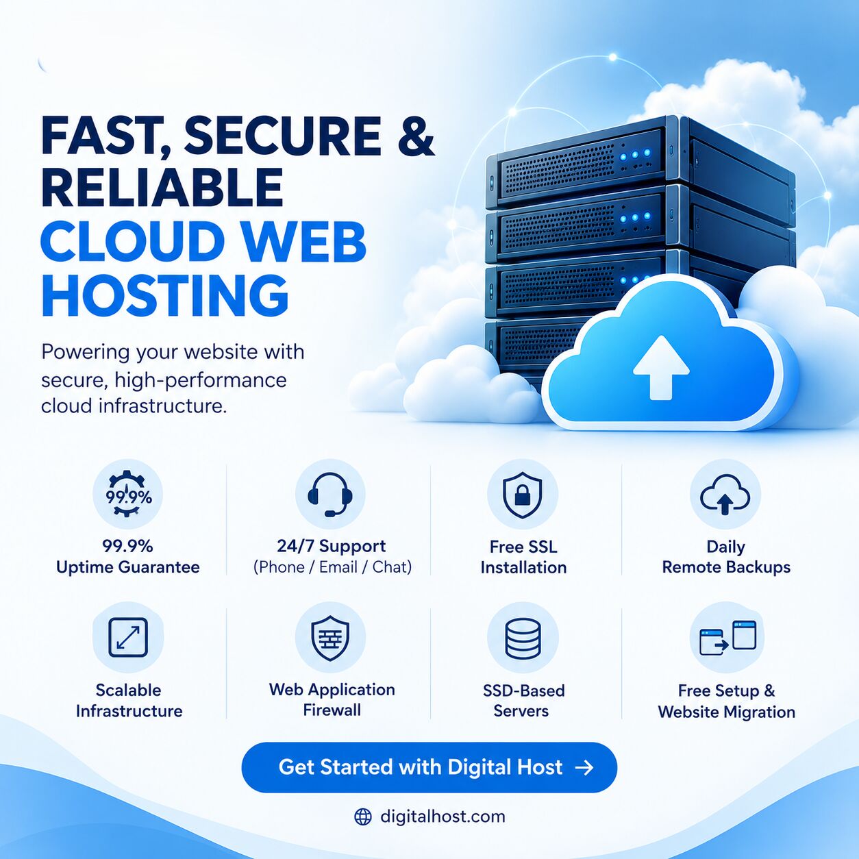 Sydney, Web Design & Development, Reliable Cloud Web Hosting For Your Business