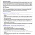 Purchasing Officer,looking For Job
