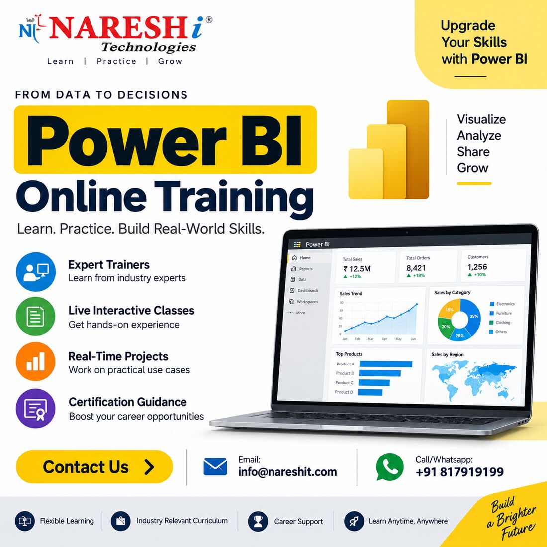 Hyderabad, Education, Power BI Online Training &ndash; Learn Data Analytics