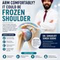 Managing Arthritis And Protecting Joint Mobility