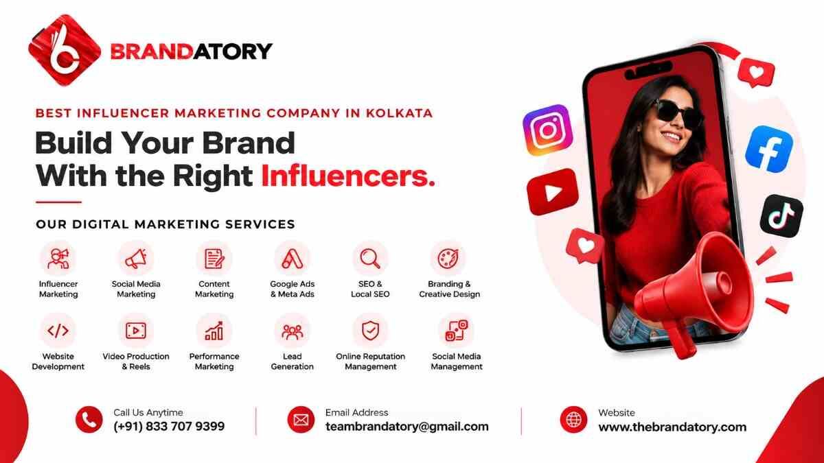Kolkata, Marketing, Trust Builds Sales - Meet Kolkata