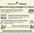 Best Nursing College In Lahore For Future Healthcare Professionals
