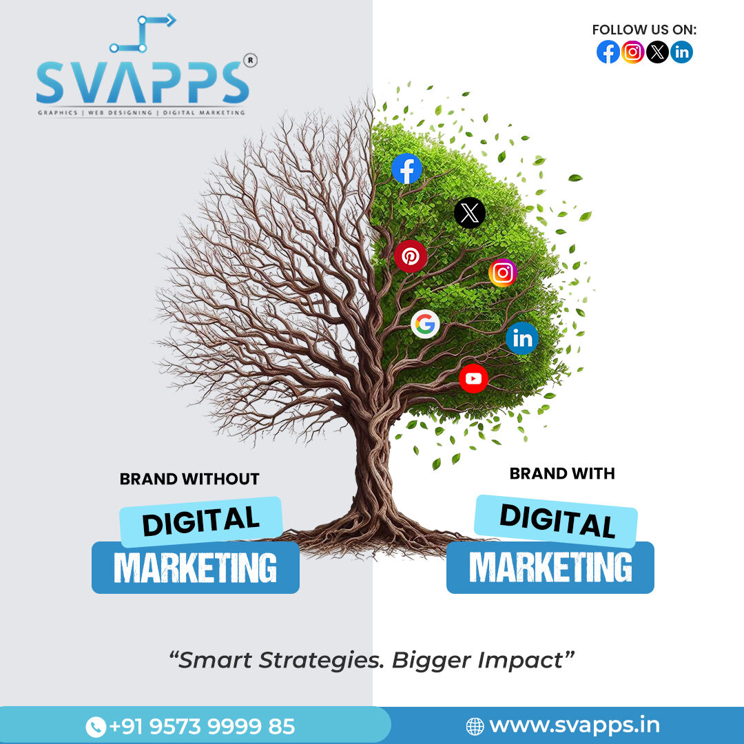Warangal, Marketing, Digital Marketing Companies In Warangal | Digital Marketing Agency In Warangal | SVAPPS