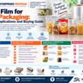 Polyester Film Suppliers In India For Packaging And Industrial Applications