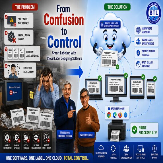 New Delhi, Software, INR 35000,  QR Code Label Printing Software Online