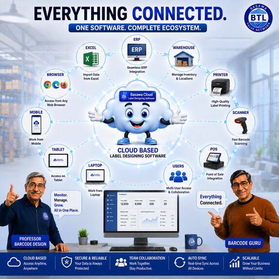 New Delhi, Software, INR 35000,  QR Code Label Printing Software Online