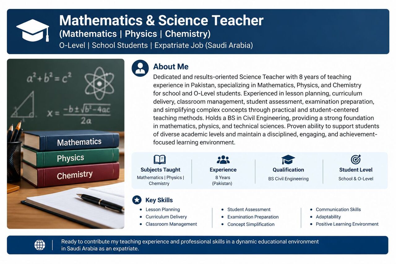 Al Iskan, Lessons Offered, Science Subjects | Mathematics | Physics | Chemistry