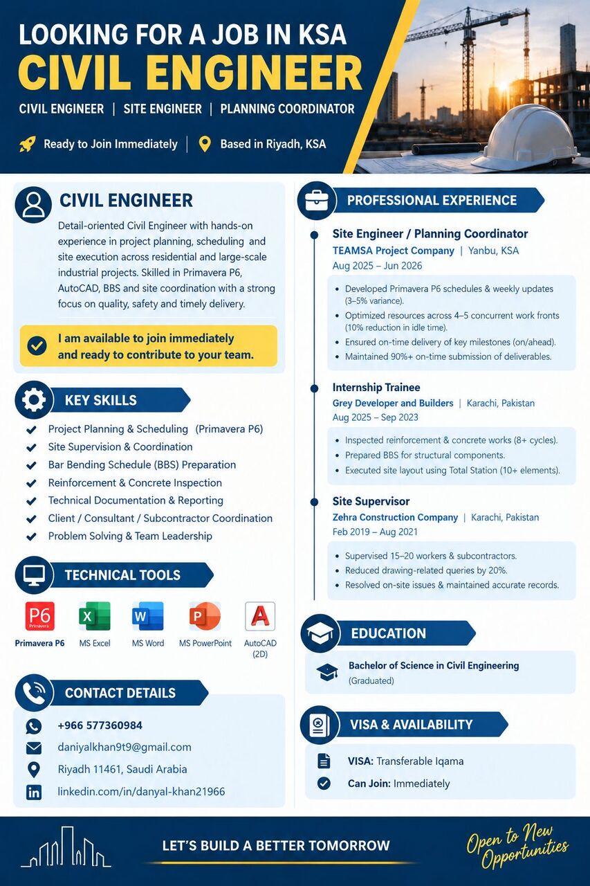 Riyadh, Job Seekers, Civil Engineer